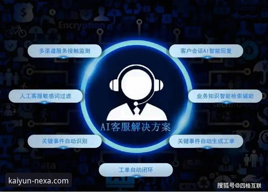 如何快速解决开云APP客服联系问题？五大实用方法全解析