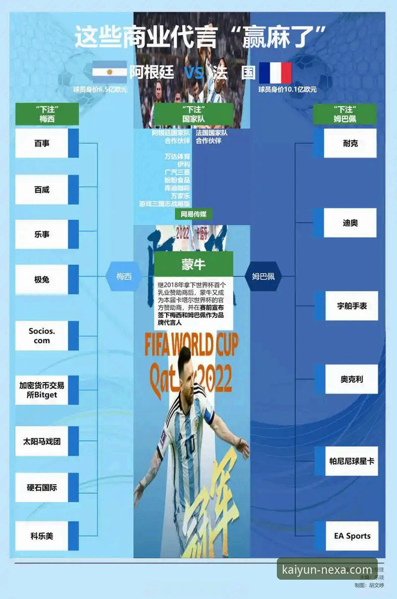 揭秘阿根廷世界杯征程背后的战术隐忧与数字观赛新趋势